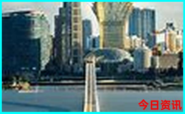重庆热门旅游景点排名
